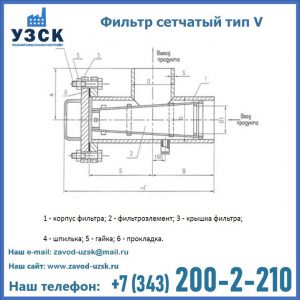 Фильтр сетчатый ФС по Т-ММ-11-2003 в Рыбинске