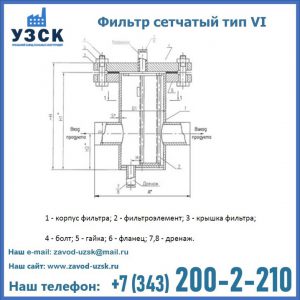 Фильтр сетчатый ФС по Т-ММ-11-2003 в Рыбинске