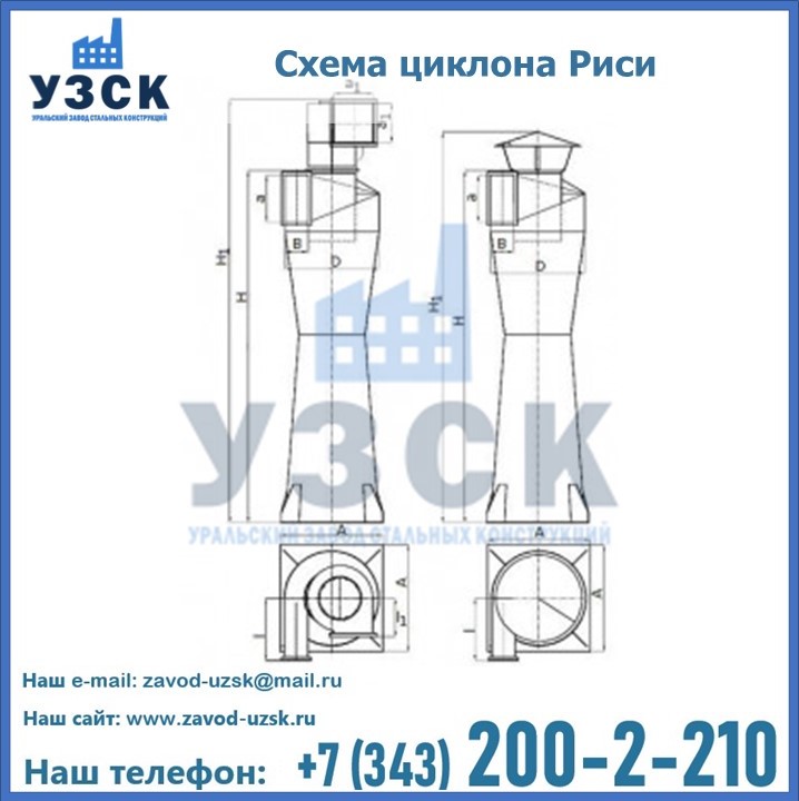 Циклоны Риси в Рыбинске