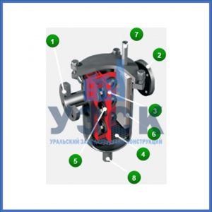 Магнитные шламоотводители MOS в Рыбинске